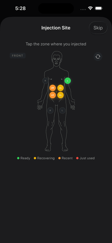 Injection sites — body diagram with recent sites highlighted