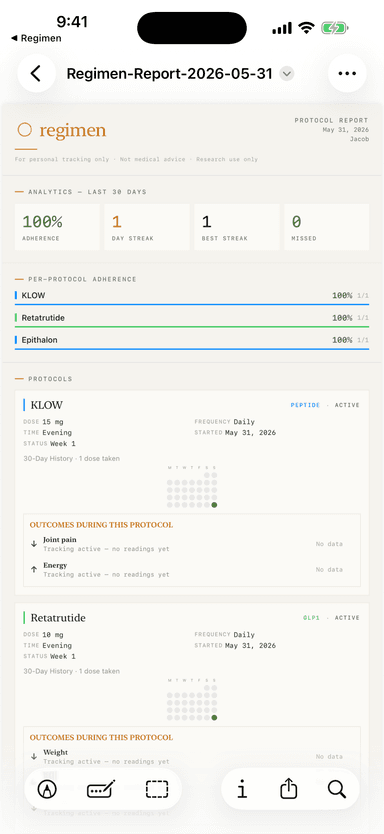 PDF export — generated physician report preview